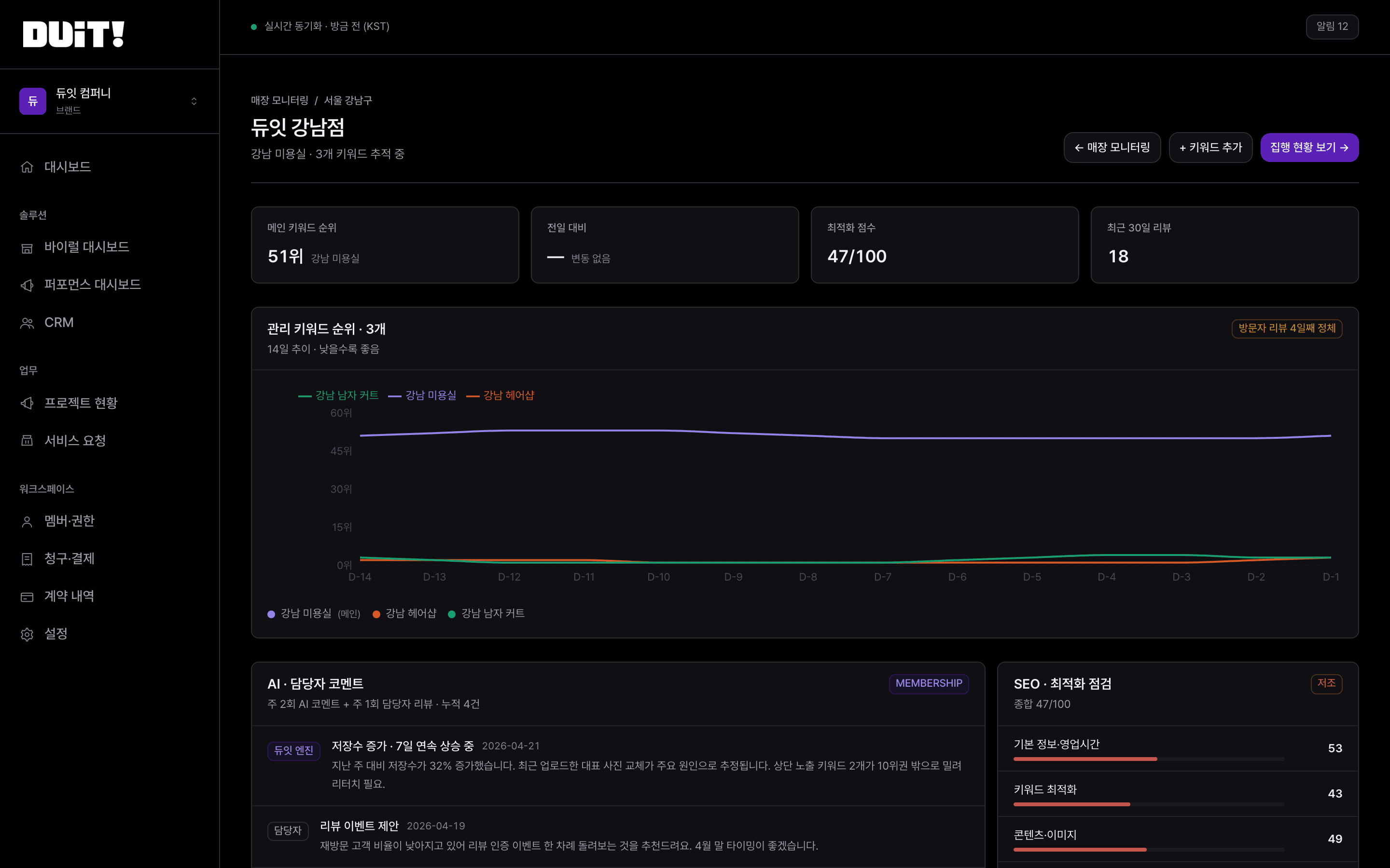 매장 상세 — 일자별 순위 기록