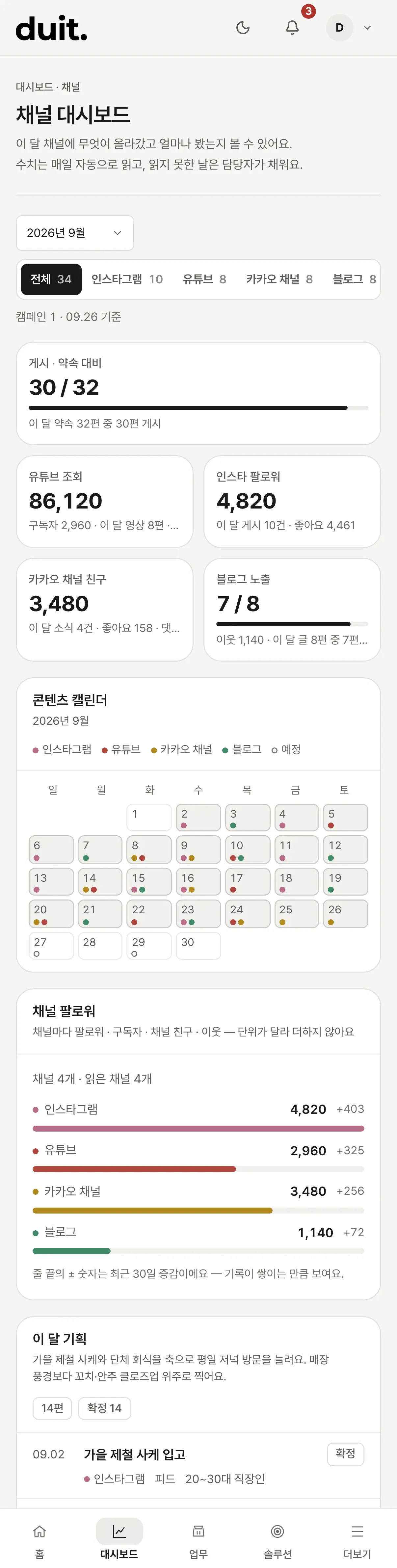 이 달 게시 수와 약속 대비, 채널별 조회·팔로워, 날짜마다 올라간 콘텐츠가 찍힌 달력이 보이는 채널 대시보드 화면
