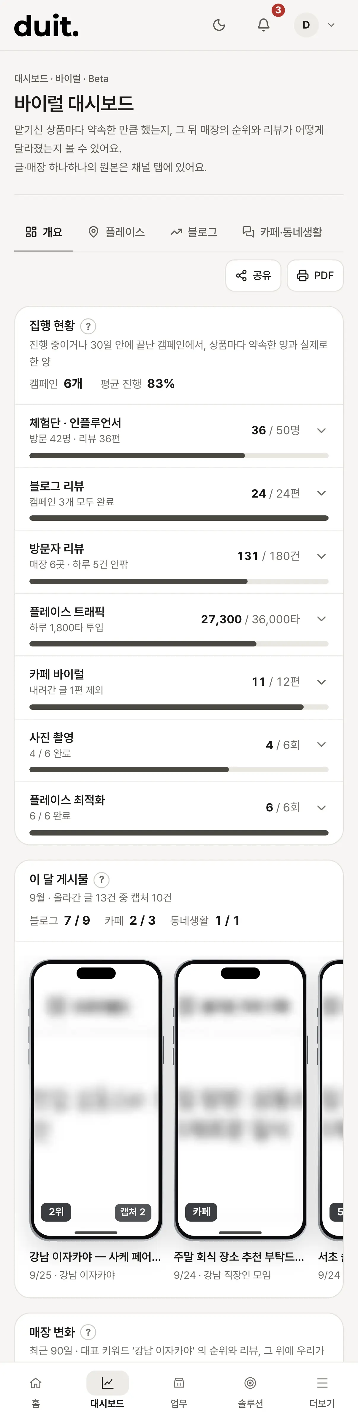 상품마다 약속한 양과 지금까지 한 양이 막대로 보이는 바이럴 대시보드 화면