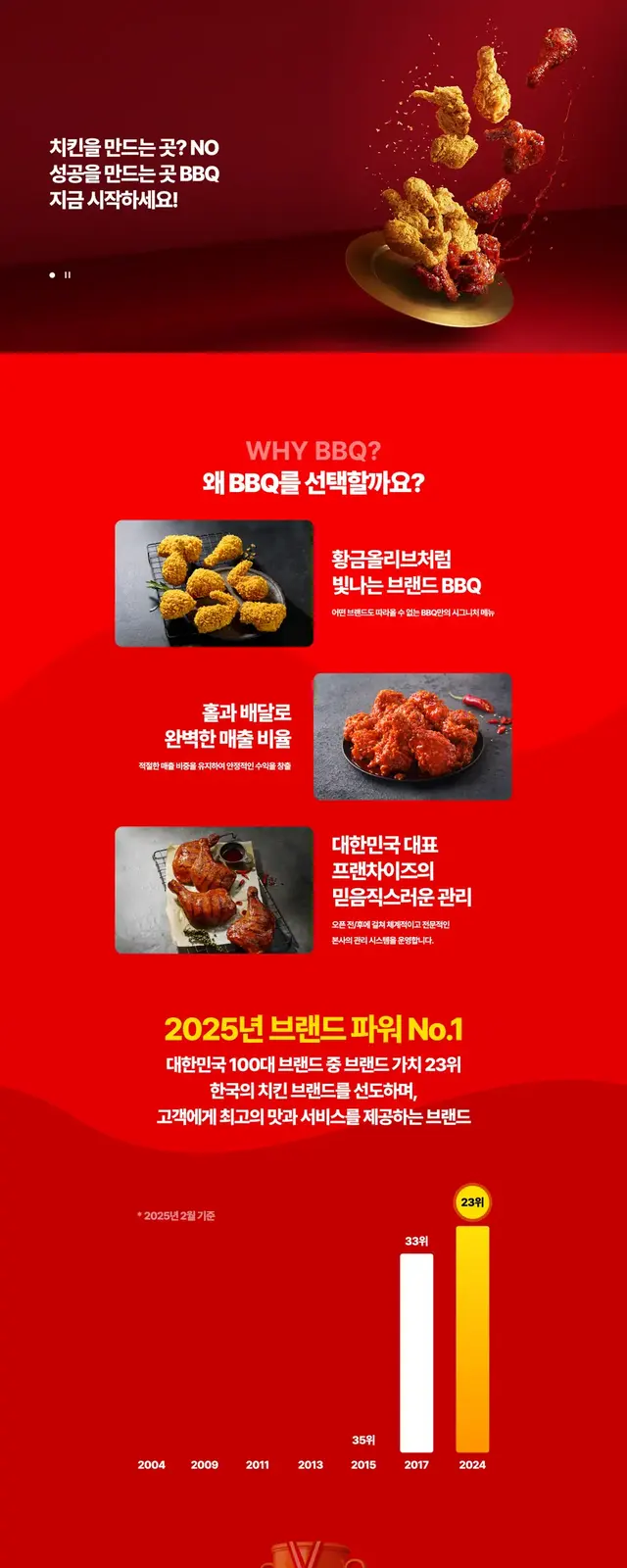 창업 안내 홈페이지 전체 화면